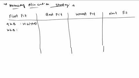 724-points-consider-a-swapping-system-in-which-memory-consists-of-the-following-hole-sizes-in-memory-order10kb4-kb20-kb18-kb7kb9-kb12-kband-15-kbwhich-hole-is-taken-for-successive-segment-re-46535