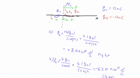 one-of-the-most-important-charge-distributions-in-physics-and-chemistry-is-the-electric-dipole-the-dipole-consists-of-equal-and-opposite-charges-that-are-separated-by-a-small-distance-althou-59963