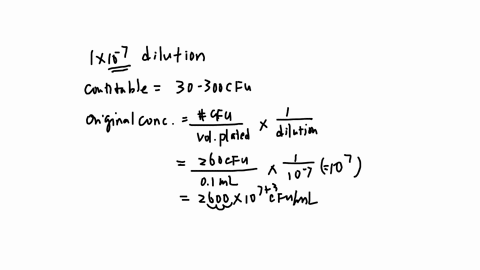1a-00000001-dilution-is-performed-on-a-culture-of-bacteria-in-order-to-perform-viable-plate-counts-from-the-dilution-01-ml-of-solution-is-plated-on-solid-media-and-260-colony-forming-units-g-37159