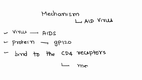 what-is-the-mechanism-by-which-the-aids-virus-causes-deficiency-of-immune-system-of-the-infected-per-50066