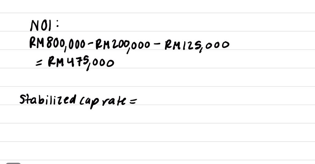 SOLVED An analyst makes the following estimates about an