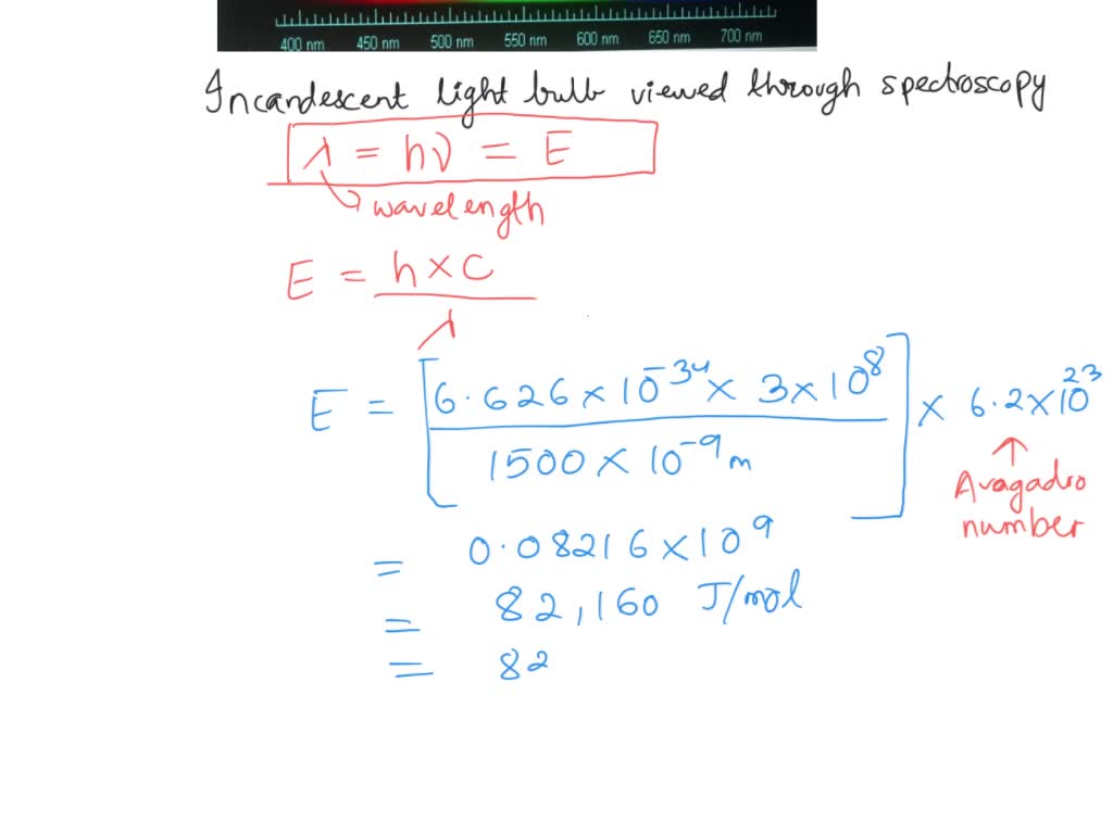 SOLVED Incandescent light bulb viewed through spectroscope LLL 650 nm