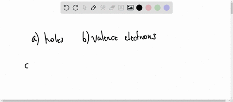 the-majority-carriers-in-an-n-type-semiconductor-are-a-holes-b-valence-electrons-c-conduction-electrons-protons-20771