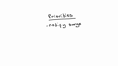 after-surgery-the-patient-with-a-closed-abdominal-wound-reports-a-sudden-pop-after-coughing-when-the-nurse-examines-the-surgical-wound-site-the-sutures-are-open-and-pieces-of-small-bowel-are-noted-at