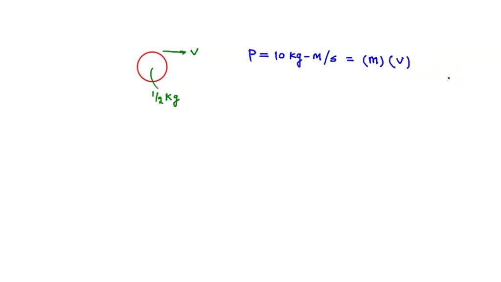 SOLVED A pitcher throws a baseball with a mass of 0.5 kg and a