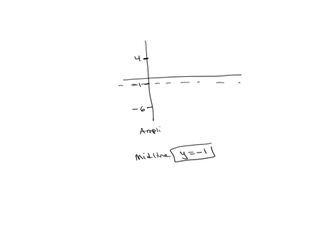 based-on-the-graph-above-determine-the-amplitude-period-midline-and-equation-of-the-function-amplitude-period-midline-use-fc-inyour-answer-below-function-33572