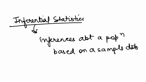 why-is-inferential-data-important