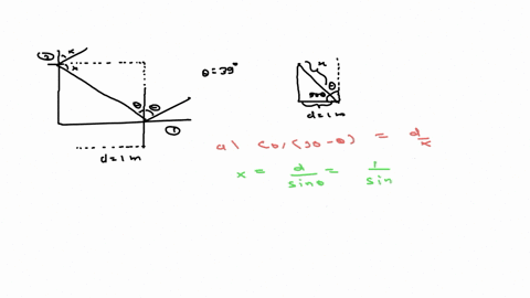 tha-two-mirrors-llustrated-in-the-figure-below-meet-at-a-right-anglethe-beam-of-light-in-the-vertical-plane-indicated-by-the-dashed-inesstrikes-mirror-1as-shownlet-d115-m-and-390-a-determine-82288