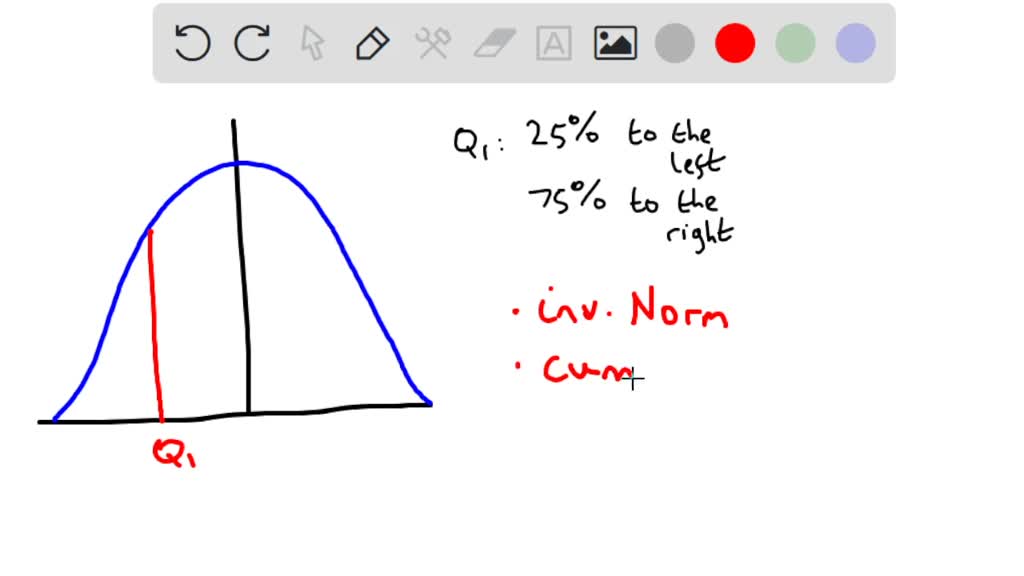 solved-what-z-score-in-a-normal-distribution-corresponds-to-q1-0-25