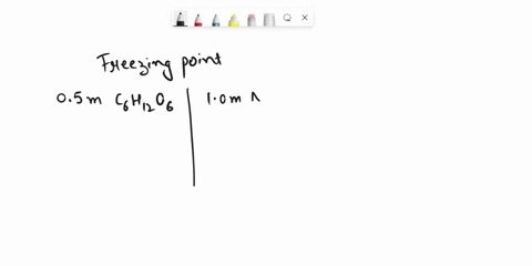 which-aqueous-solution-has-the-lowest-freezing-point-05m-glucose-10-m-nacl-025-m-cacl2-14663