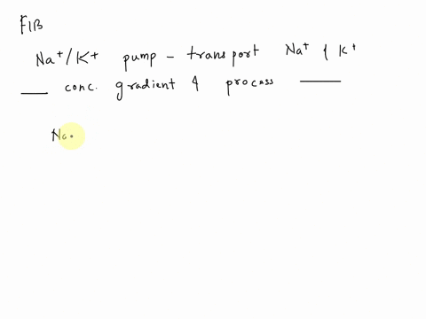 the-sodium-potassium-nak-pump-transports-both-sodium-and-potassium-their-concentration-gradients-in-a-process-called-11784