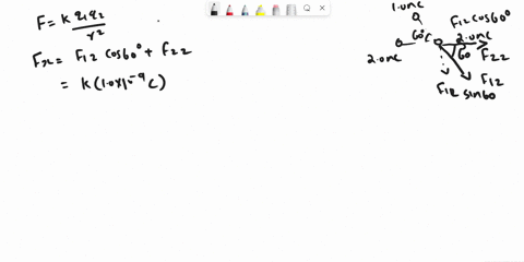 find-the-net-force_-determine-the-magnitude-and-direction-of-the-net-force-on-the-bottom-right-particle-you-may-leave-your-answer-in-component-form-ie-in-terms-of-f-and-f-hinc-try-writing-th-70606
