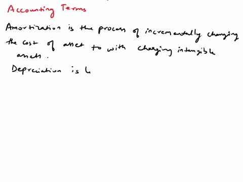which-of-the-following-is-odd-one-a-amortization-b-capitalization-c-depletion-d-depreciation-35426