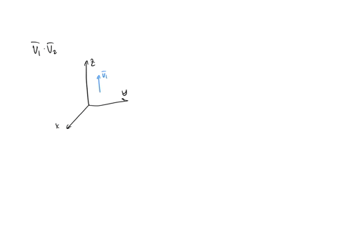 vector-v1-points-along-the-z-axis-and-has-magnitude-v1-71-vector-v2-lies-in-the-xz-plane-has-magnitude-v2-59-and-makes-a-44-angle-with-the-x-axis-points-below-x-axis-what-is-the-scalar-product-v1v2