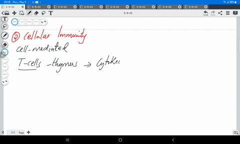 compare-and-contrast-humoral-and-cellular-immunity-71825