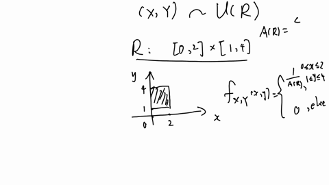 suppose-that-a-point-x-y-is-chosen-at-random-from-the-rectangle-s-defined-as-follows-s-x-y-0-x-2-and-1-y-4-a-determine-the-joint-pdf-of-x-and-y-the-marginal-pdf-of-x-and-the-marginal-pdf-of-18473