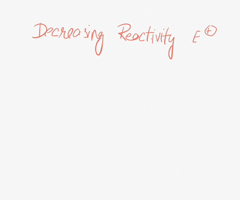 rank-the-compounds-in-each-group-in-order-of-decreasing-reactivity-in-electrophilic-aromatic-substitution-decreasing-reactivity-50487