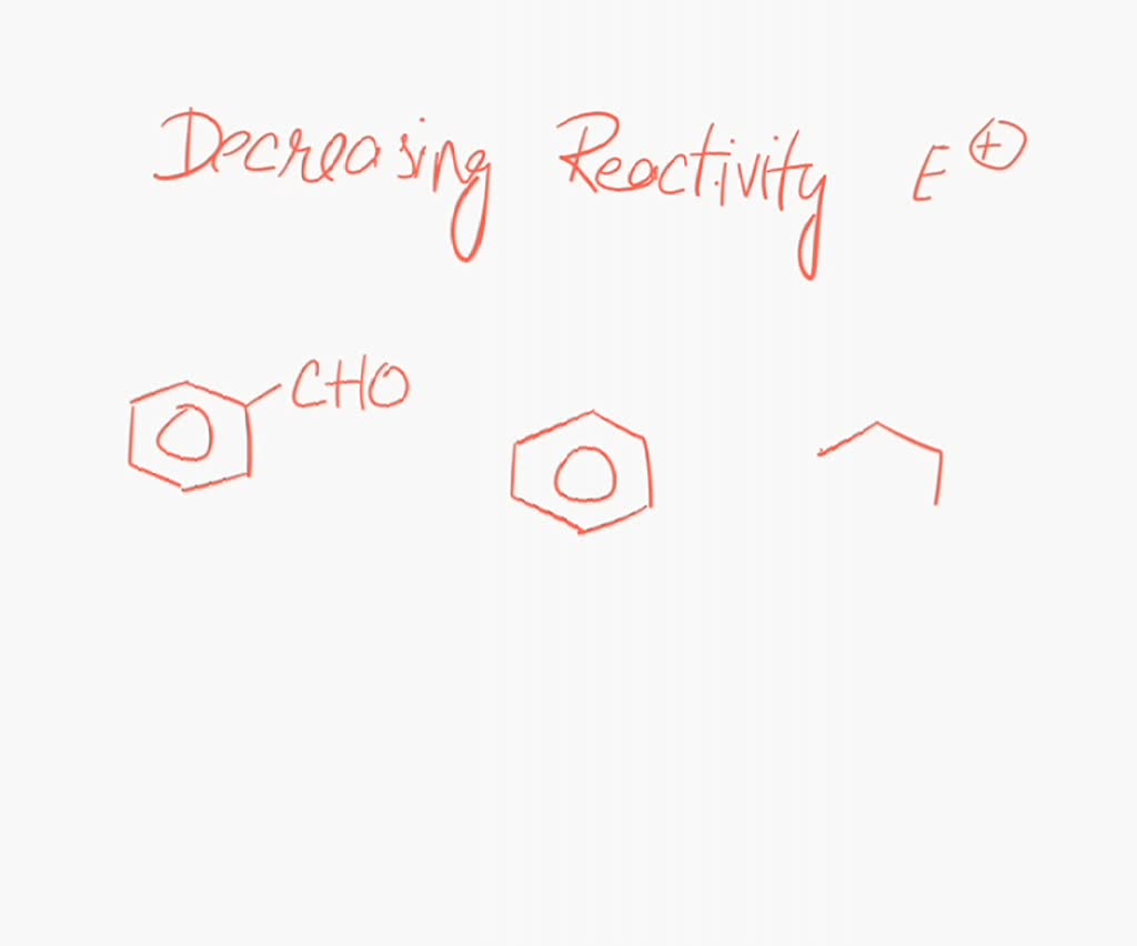 Solved Rank The Compounds In Each Group In Order Of Decreasing Reactivity In Electrophilic 8671