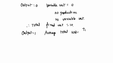 fill-in-the-blanks-in-the-table-below-the-problem-is-a-puzzle-so-the-blanks-are-not-necessarily-filled-in-sequentially-hint-determine-the-total-fixed-cost-first-check-my-work-fill-in-the-bla-43853