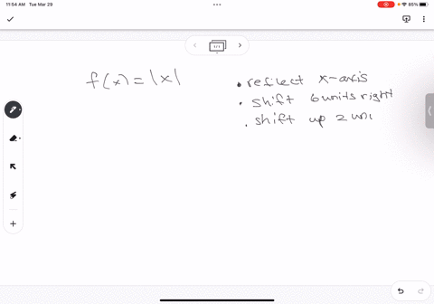 write-the-equation-for-the-transformed-graphfxx-reflect-in-the-x-axis-shift-6-units-to-the-right-and-shift-upward-2-units-31172