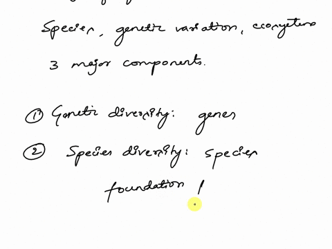 in-this-class-we-have-discussed-how-populations-form-communities-to-create-ecosystems-and-learn-that-comparing-different-communities-could-be-done-simply-by-determining-species-richness-or-s-30499