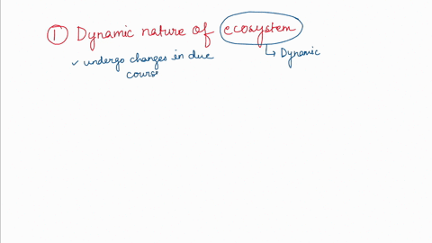 which-of-the-following-is-a-basic-guiding-principle-of-conservation-biology-the-ecological-world-is-dynamic-human-beings-are-part-of-ecosystems-evolution-is-a-process-that-unites-all-of-biol-83644