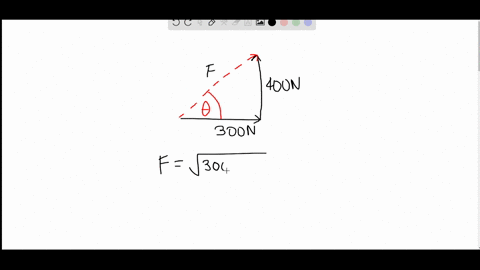 find-the-magnitude-and-direction-of-the-resultant-of-the-two-forces-shown-knowing-that-p300-mathrmn-and-q400-mathrmn