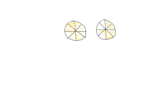 write-the-total-number-of-shaded-circles-below-as-a-a-mixed-number-b-an-improper-fraction-give-each-answer-in-its-simplest-form-82393