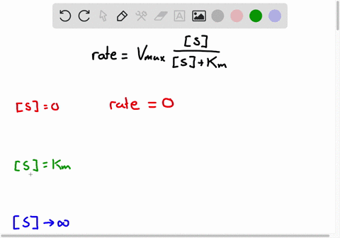 many-enzymes-obey-simple-michaelis-menten-kinetics-which-are-summarized-by-the-equation-text-rate-v_-22614