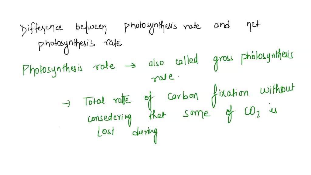 SOLVED: What is the difference between photosynthesis rate and net ...