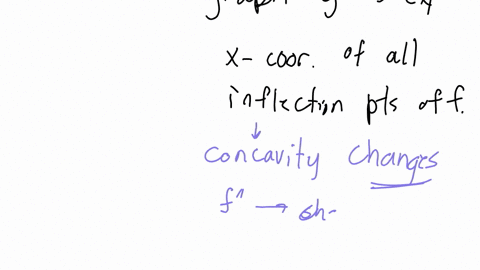 use-the-graph-of-yfprime-primex-in-the-accompanying-figure-to-determine-the-x-coordinates-of-all-i-2-66563