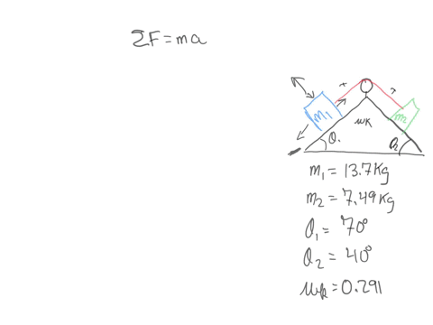 two-blocks-are-connected-via-a-massless-rope-over-a-massless-frictionless-pulley-mass-m-137-kg-and-mass-m-749-kg-if-they-both-have-a-coefficient-kinetic-friction-of-0291-what-will-the-magnitude-of-the