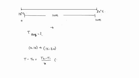 a-the-temperature-of-a-10-m-long-metal-bar-is-15circ-mathrmc-at-one-end-and-30circ-mathrmc-at-the-ot-77822