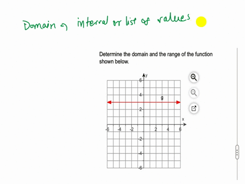 can-someone-pls-help-me-with-this-thanks-determine-the-domain-and-the-range-of-the-function-shown-below-select-the-correct-choice-below-and-fill-in-the-answer-box-to-complete-your-choice-ay-38776