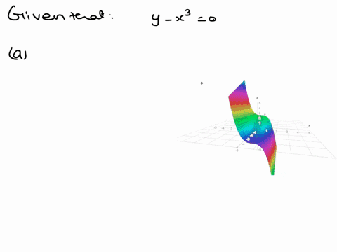 consider-the-following-cylinder-in-r-and-complete-parts-and-below-y-x0-identify-the-coordinate-axis-l0-which-the-cylinder-is-parallel-the-cylinder-is-parallel-sketch-the-cylinder-choose-the-87722