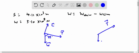 the-drawing-shows-a-plane-diving-toward-the-ground-and-then-climbing-back-upward-during-each-of-these-motions-the-lift-force-l-acts-perpendicular-to-the-displacement-s-which-has-the-same-magnitude-411