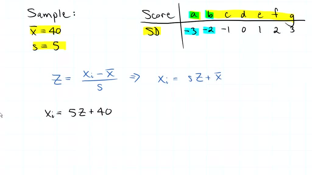SOLVED You are given the following information for a sample (mean = 40