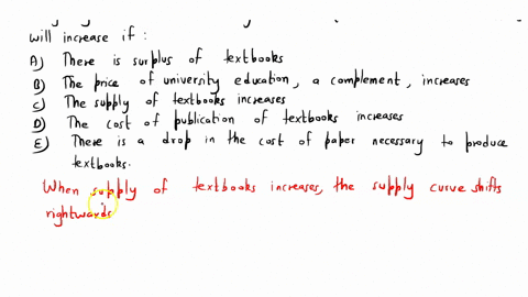 in-the-market-for-first-year-economics-textbooks-assuming-everything-else-remains-unchanged-the-equilibrium-price-of-textbooks-will-increase-if-a-there-is-a-surplus-of-textbooksb-the-price-o-78871