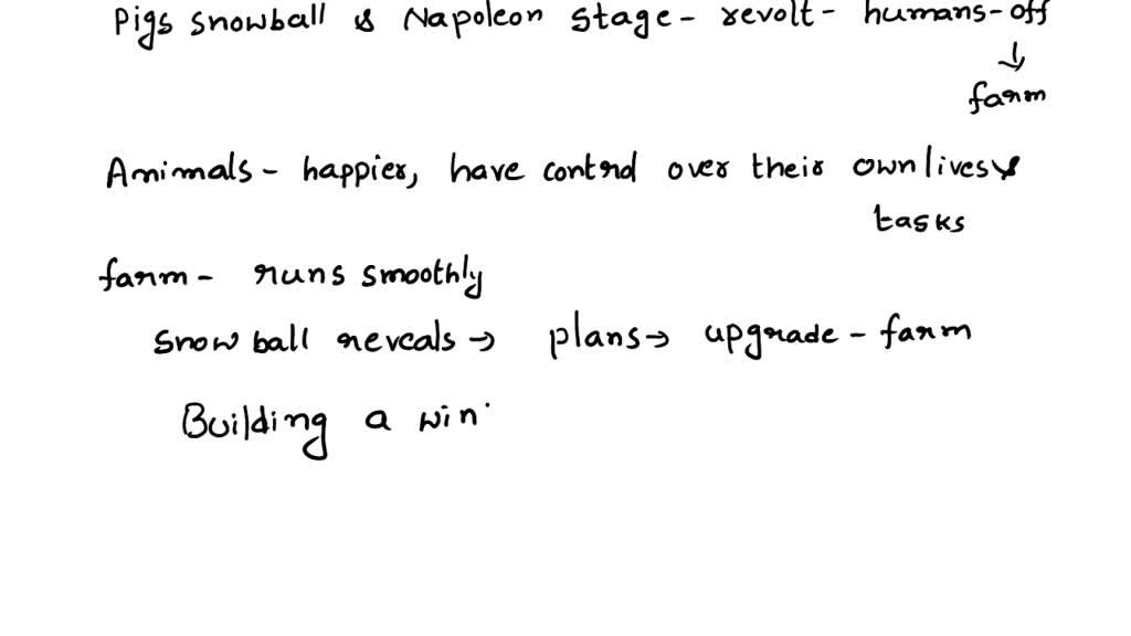SOLVED: Animal Farm- George Orwell1. demonstrate knowledge of George Orwell 2. Please summarize the plot of the first five chapters. Only important things.(I V)3. literary devices used in the novel, and the SOLVED: Animal Farm- George Orwell1. demonstrate knowledge of George Orwell 2. Please summarize the plot of the first five chapters. Only important things.(I V)3. literary devices used in the novel, and the