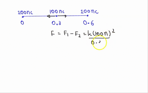 review-constants-per-three-100-nc-charged-objects-are-equally-spaced-straight-line_-the-separation-ol-each-object-from-its-neighbor-is-030-m_-fq-0-n-subrit-previous-answers-correct-part-find-84768