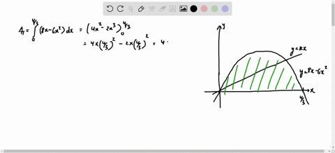there-is-a-line-through-the-origin-that-divides-the-region-bounded-by-the-parabola-y8x6x2-and-the-x-axis-into-two-regions-with-equal-area-what-is-the-slope-of-that-line-81305