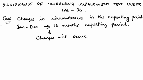 an-assessment-of-accounting-practices-for-asset-impairments-is-especially-important-in-the-context-of-financial-reporting-quality-in-that-it-requires-the-exercise-of-considerable-management-76037