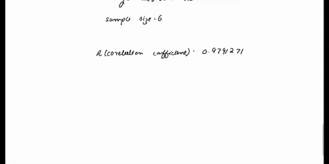 you-may-need-to-use-the-appropriate-technology-to-answer-this-question-consider-the-following-sample-of-production-volumes-and-total-cost-data-for-a-manufacturing-operation-production-volume-24883