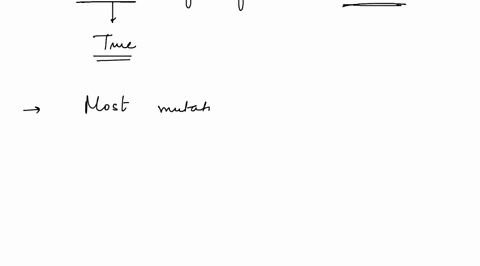 indicate-whether-each-of-the-following-statements-is-true-or-false-and-give-a-reason-for-your-choice-1-variation-arises-from-genes-and-environment-2-most-mutations-are-harmful-3-genetic-drif-29038