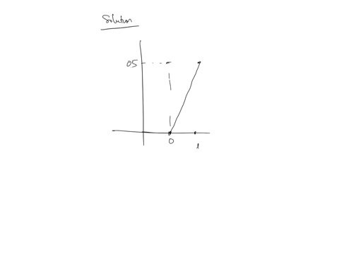 probability-density-function-fig-1-23-suppose-x-is-a-random-variable-with-probability-density-function-px-shown-in-figure-1-find-operatornameprx1-a-1-2-b-1-4-c-1-d-3-4-e-0-ansuer-295-ans-1-4