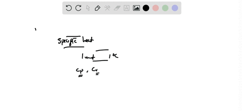 why-is-it-important-to-estimate-an-uncertainty-when-you-make-a-measurement-of-the-specific-heat-26576