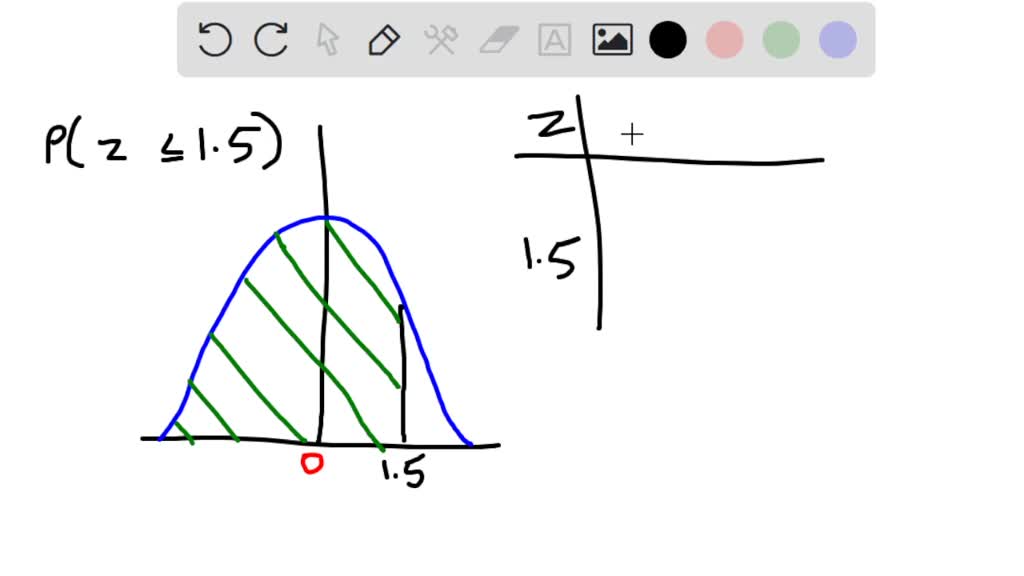 solved-use-a-standard-normal-table-to-determine-the-probability-give