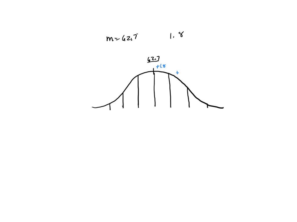 SOLVED: The height of an 8th grader is modeled using the normal ...