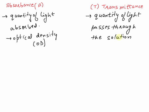 explain-the-difference-between-absorbance-and-transmittance-why-is-absorbance-preferentially-used-over-transmittance-12-00555