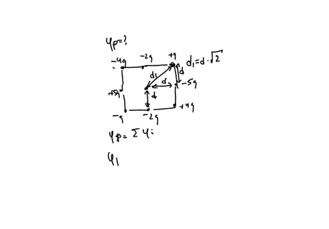 in-the-figure-above-eight-particles-form-a-square-with-distance-d-between-adjacent-particles-what-is-the-electric-potential-at-point-p-at-the-center-of-the-square-if-the-electric-potential-i-96215